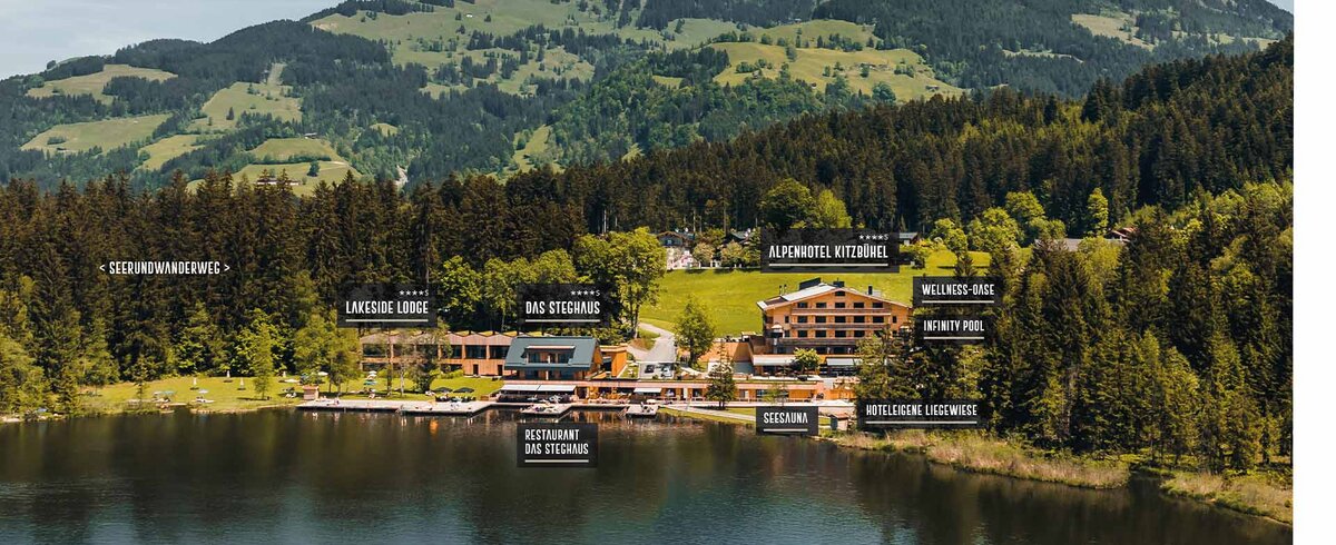 Sommeruebersicht-DE-Alpenhotel-Kitzbuehel-Schwarzsee